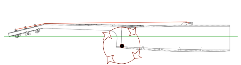 Acoustic Guitar Neck Block Pivot illustration