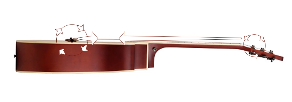 Acoustic Guitar - String Force