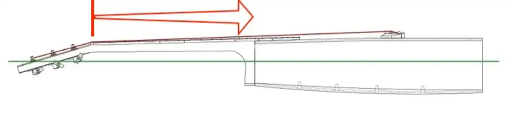 Neck Movement Potential illustration