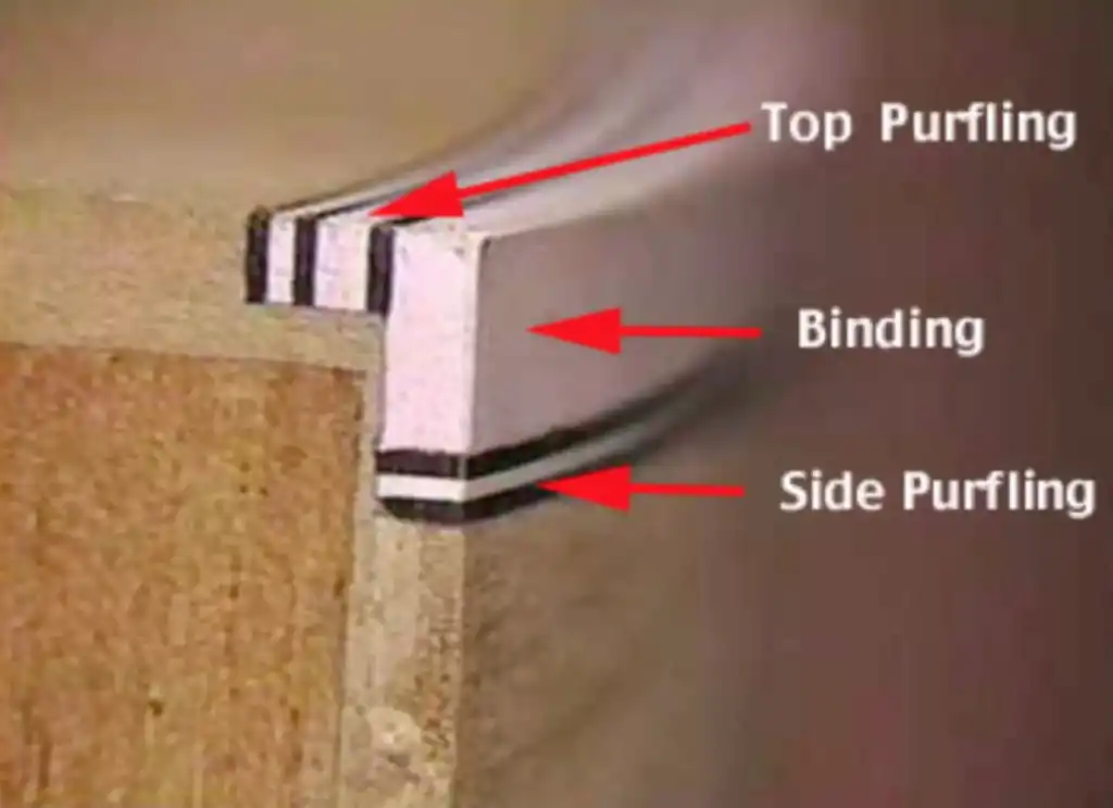 Cozad Guitars - Guild JF65-12 Binding Diagram